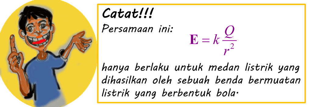 Konsep Dasar Medan Listrik Dan Contoh Soal | EduFisika